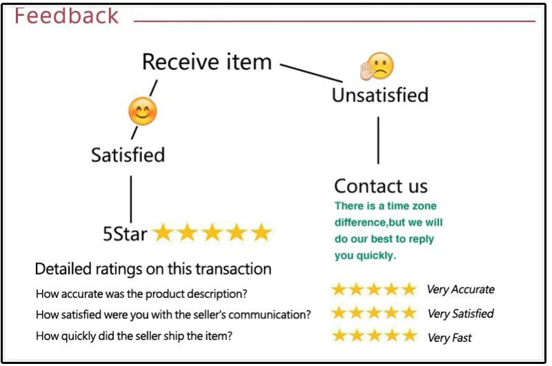 Shestyle Lace Transparent Mini Dress Sexy Women Wrapping Spaghetti Embroidery Flower Sheath Nightwear Club Mesh Wave Fantacy