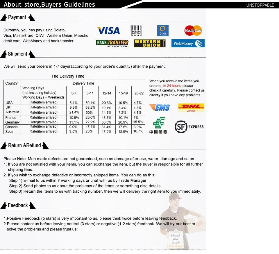 Summer Women’s Floal A-Line Dress Sweet Elegant Floral Ruffles V-neck Bandage Short Dress for Lady Chic Flowers Mini Dress