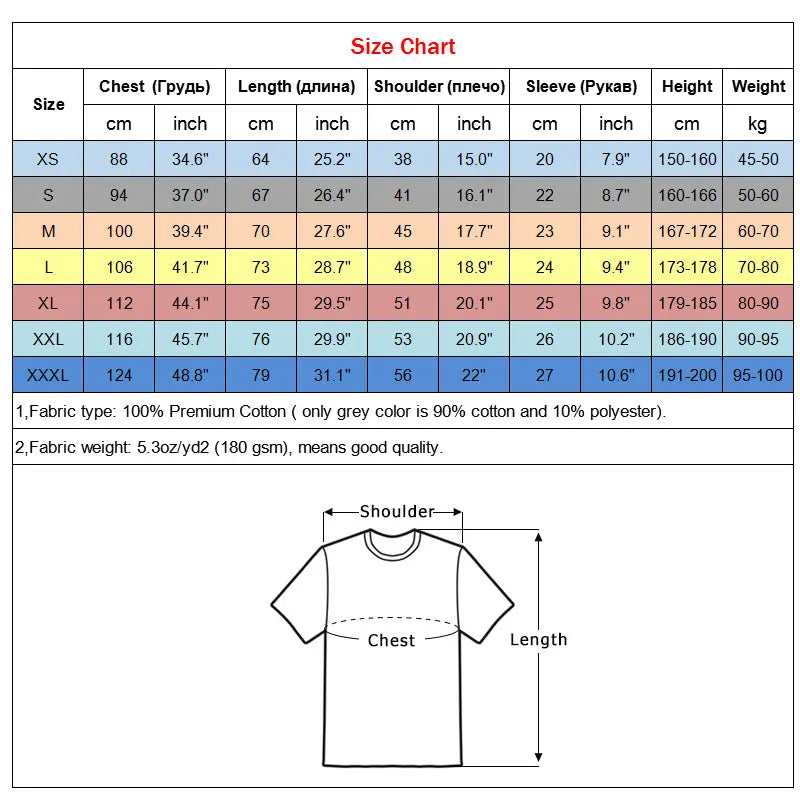 100% Cotton T-shirts Men's Tshirt I Wear This Shirt Periodically Table of Elements T-Shirt New